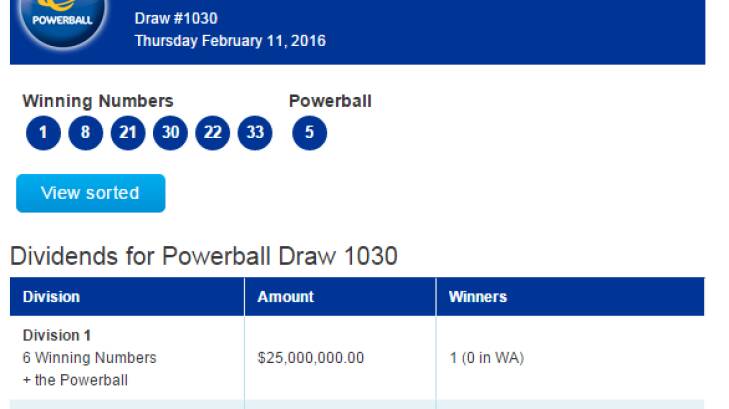The winning numbers from Thursday's Powerball draw.